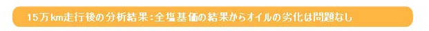 15万km走行後の分析結果：全塩基価の結果からオイルの劣化は問題なし